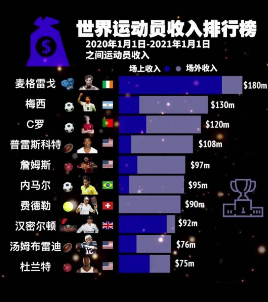 一个贩毒团体前撞的人成为一个处所为他们的罪支出价格，找到救赎。